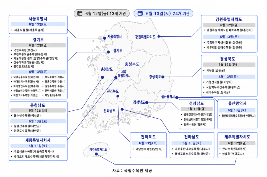 캠페인 참여 국공사립수목원 37개소.jpg