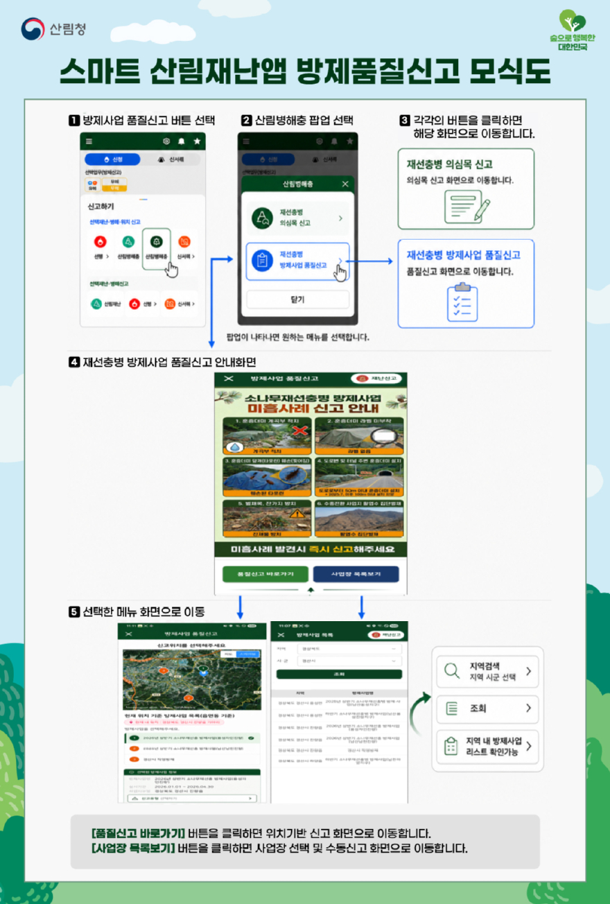 사진1.스마트 산림재난앱 방제품질신고 모식도.jpg