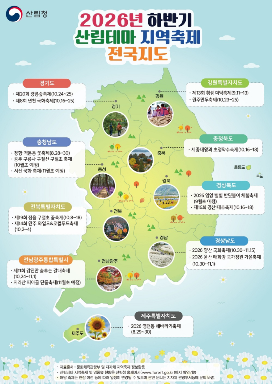 사진1.2026년 하반기 산림테마 지역축제 전국지도.jpg